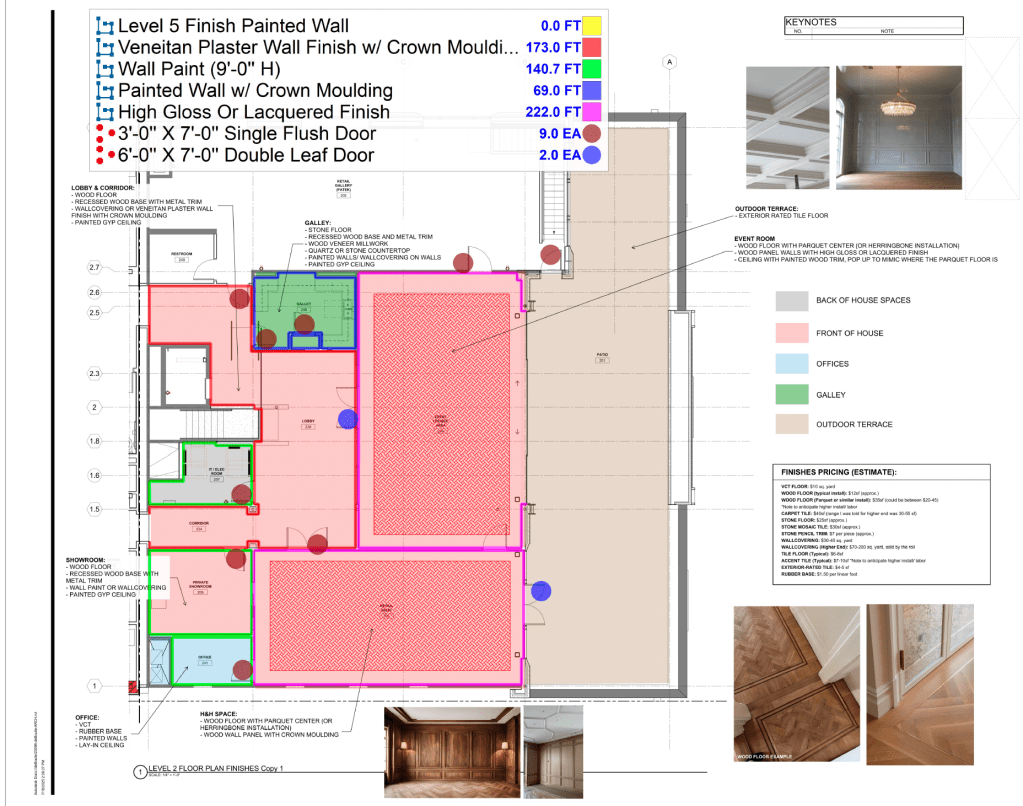 DeBoulle Store Remodel