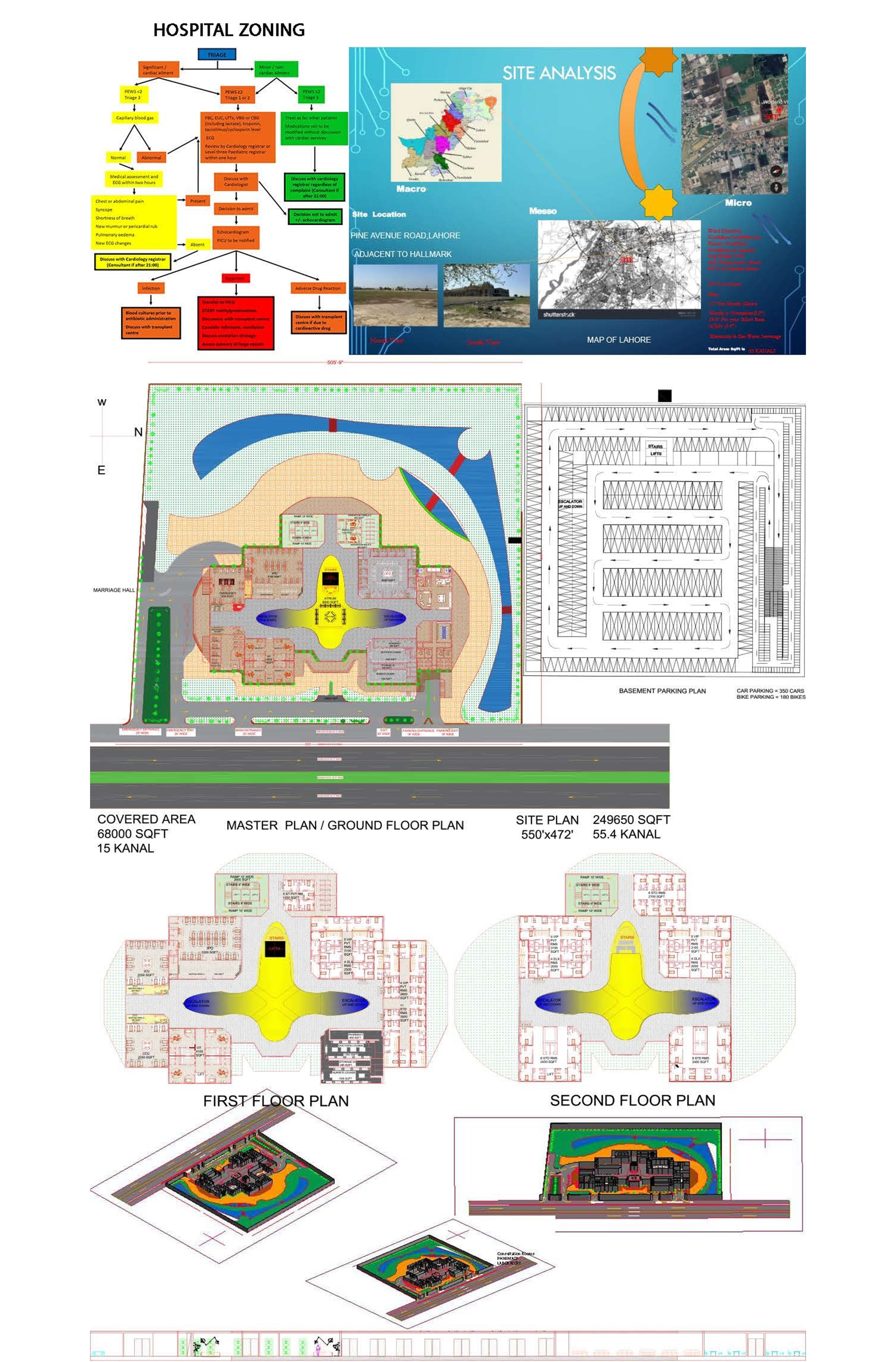 NEC architectural drawing sample